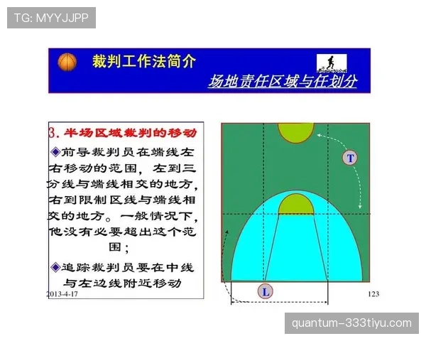 中断规则：裁判中止比赛的三大条件与重开原则