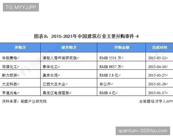 雷恩近期状态回暖,进攻效率提升,巩固法甲积分榜前段竞争态势 雷恩近期状态回暖,进攻效率提升,巩固法甲积分榜前段竞争态势